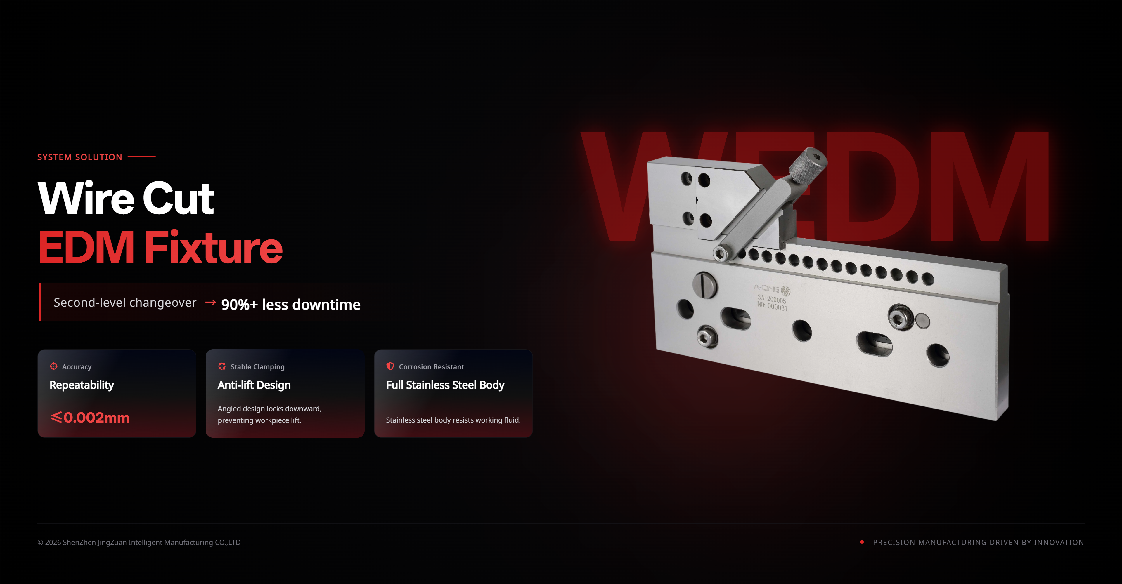 seede-Zero Point Clamping System Premium Banner 3